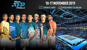 Итоговый турнир ATP Finals в Лондоне. Кто станет победителем?