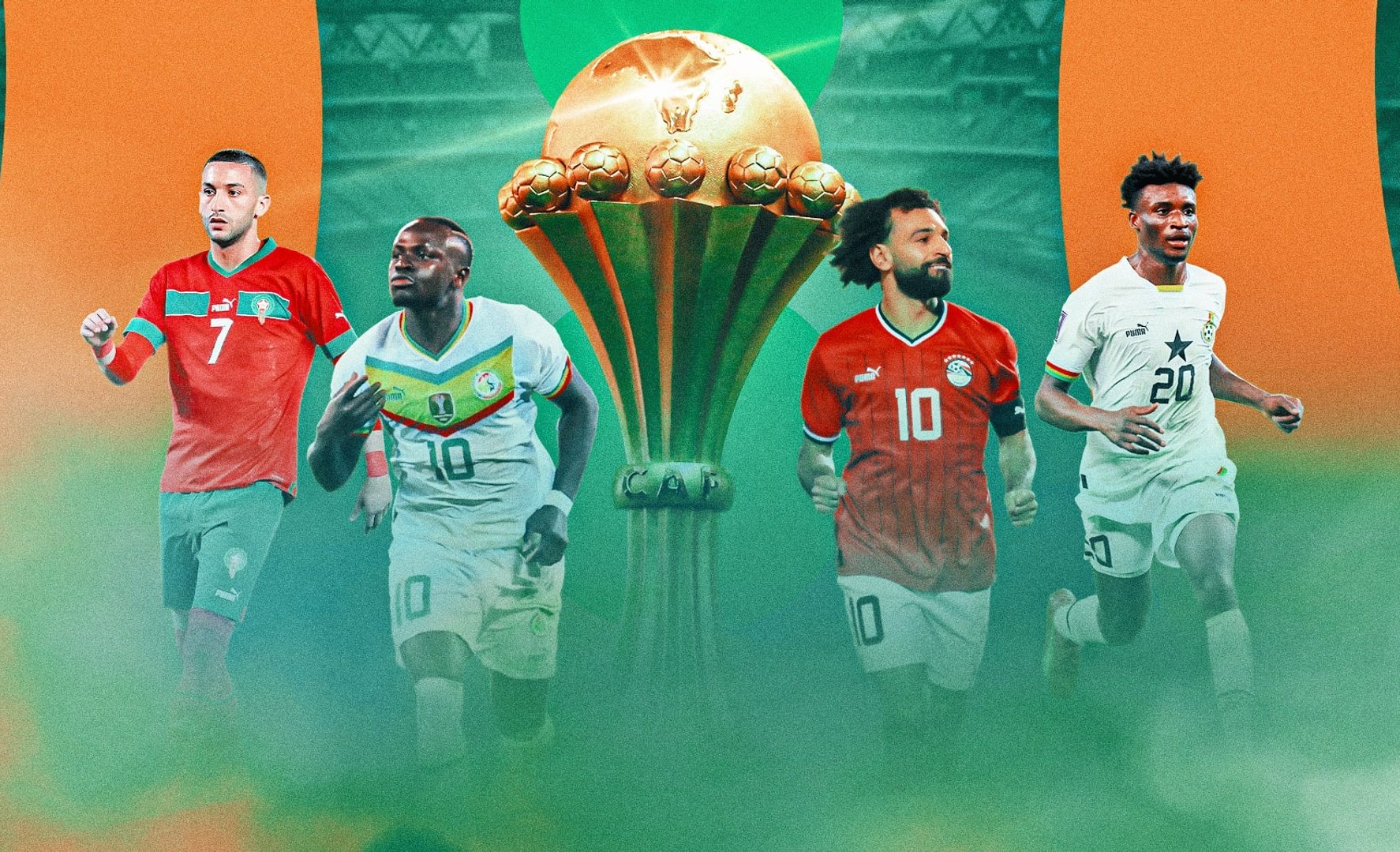 Всё, что нужно знать о Кубке Африканских наций 2024
