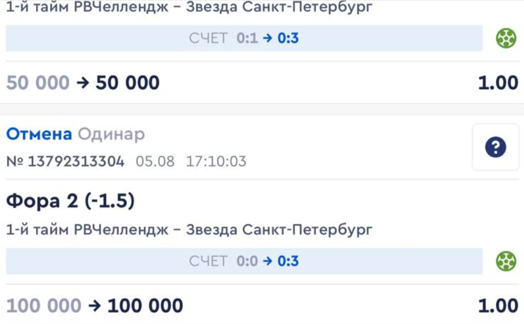 Договорной матч в Кубке России? Два букмекера рассчитали ставки с коэффициентом 1