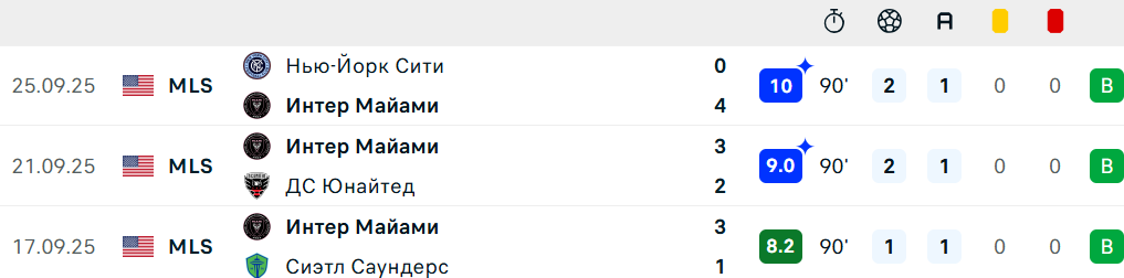 Месси.png Месси.png