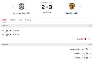 Прогруз на странный матч в Англии - 20 тысяч евро на П2. Команда выиграла в меньшинстве