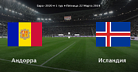Прогноз на Футбол: Андорра - Исландия