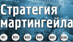 Стратегия "догон" по Сан Санычу. Победа "Спартака", ничья "Оренбурга", победа "Падерборна" и тотал больше для "Салават Юлаев"