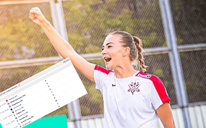 Супер ставки в лайве: ставки на «Актобе», «БИИК Шымкент» и «Окжетпес»