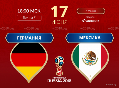 Чемпионат Мира Германия - Мексика 