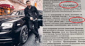 Как "капперы" подписывают договор у Хизы для развода людей (+ВИДЕО и +СЛИВ ДОКУМЕНТОВ)