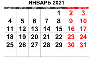 На что можно делать ставки в самом начале 2021 года?