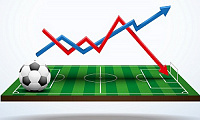 Прогноз на Футбол: статистика 14+6- ЛЧ. Аякс - Реал М.ЖК