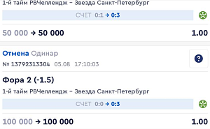 Договорной матч в Кубке России? Два букмекера рассчитали ставки с коэффициентом 1