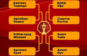 1/8 финала Кубка России. Кто вылетит первым: "ЦСКА", "Зенит" или "Спартак"?