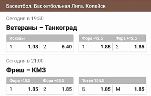 Чемпионат Копейска по баскетболу! Букмекеры принимают ставки на все, что движется