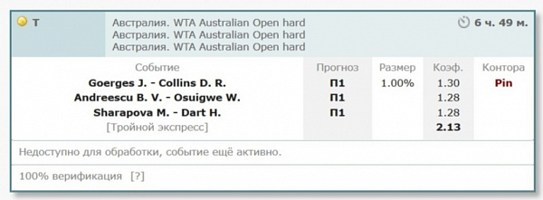 Australian Open. Экспресс 